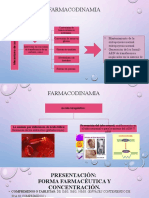 FARMACODINAMIA.pptx