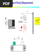 Frequency and Period Measurement: Transmitter