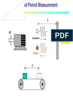 Frequency and Period Measurement: Transmitter