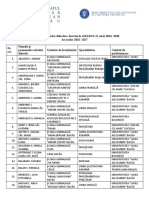 Tabel Nominal Grad II - 2018