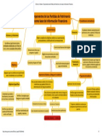 Componentes de Las Partidas de Patrimonio Como Base de Información Financiera Jose Alvarez C. I. 26.008.356 PDF