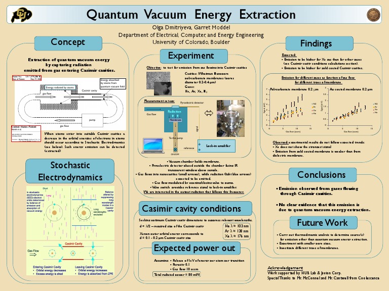 An Experimental Investigation of Quantum Vacuum Energy Extraction from