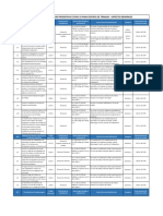 Tipificador de multas Covid-19_empresas