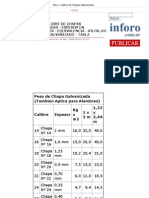 Tabla peso y calibre chapas galvanizadas