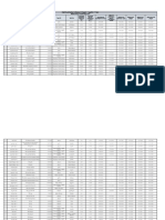 Mimdinare Ganakhlebadi Sainvestitsio Proektebi 1810 Geo PDF