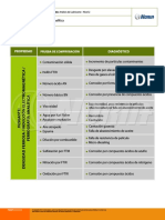 Anexo 0119 Particulas Ferrosas y Ferrografia Analitica