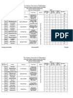 2K15 FYP Consolidated Sheet Result Final Year Thesis