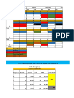 Parcial de Calidad