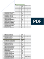 SOCIOLOGÍA: An analysis of student grades