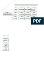 Metodologia_de_los_5_porque_-_SCORE.xls