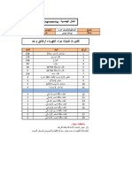 مواد كهرباء