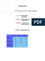 Tabela de Trigonometria