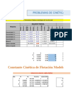 Cinética de flotación de minerales de cobre