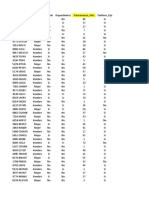 DataSet - Telco - Fuga de Clientes - Test