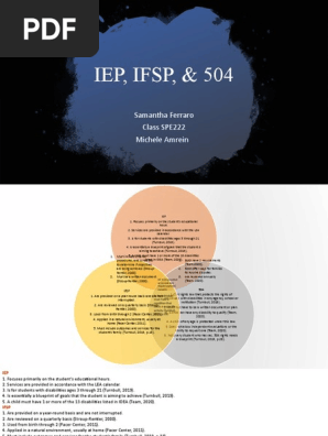 iep ifsp   504