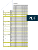 Format Rekap Data Stunting, Wasting, Underweight Februari 2020