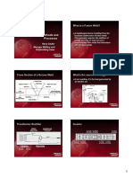 Arc Welding Fundamentals