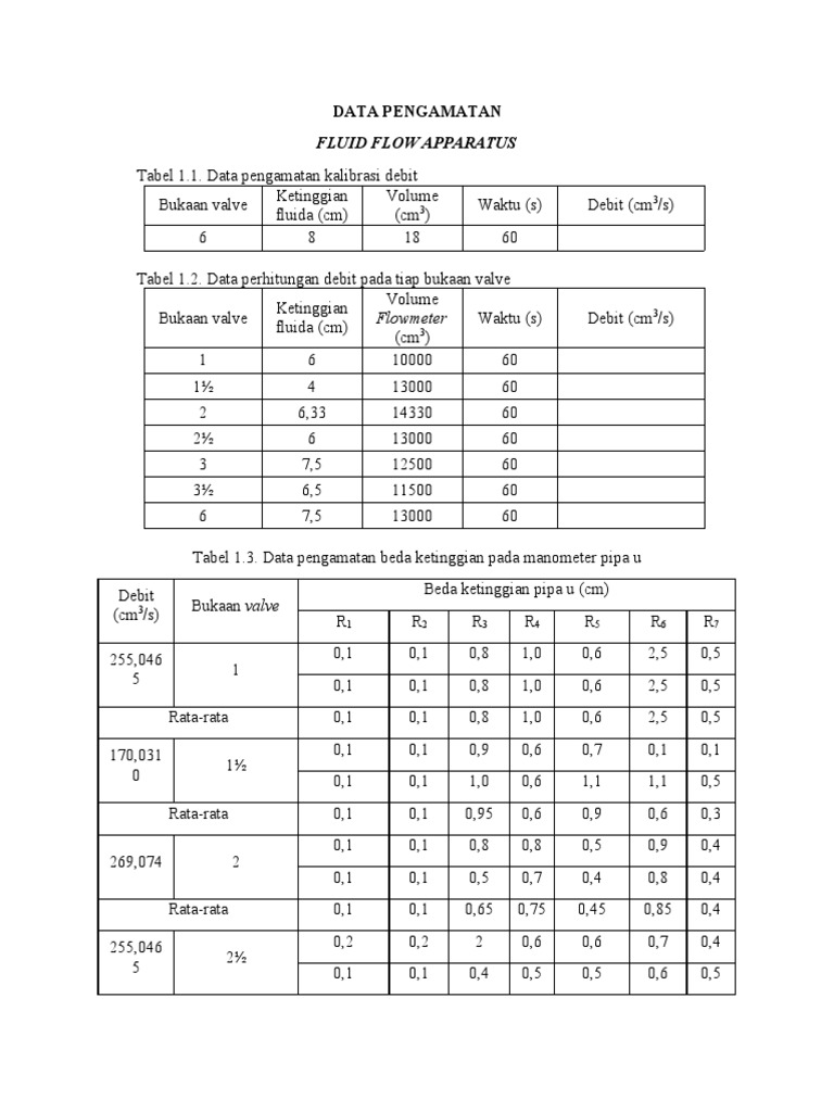 Perbandingan Shell Rimula R3 dan R4 | PDF | Hydraulic Engineering | Gases