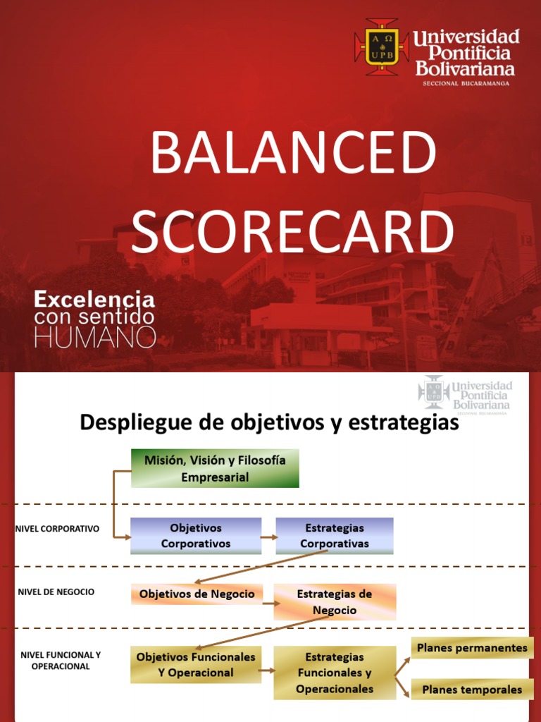 Balanced ScoreCard PDF | PDF | Business | Economias