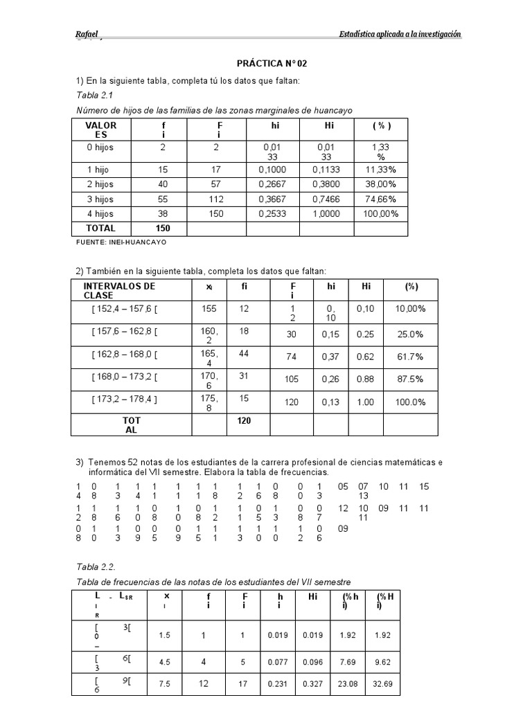 Tabla 2.1 Número de Hijos de Las Familias de Las Zonas Marginales de Huancayo PDF Muestreo
