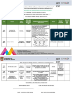 Organizacio de Actividades 18 Al 22 de Mayo