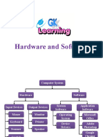 Hardware/Software Components of a Computer System