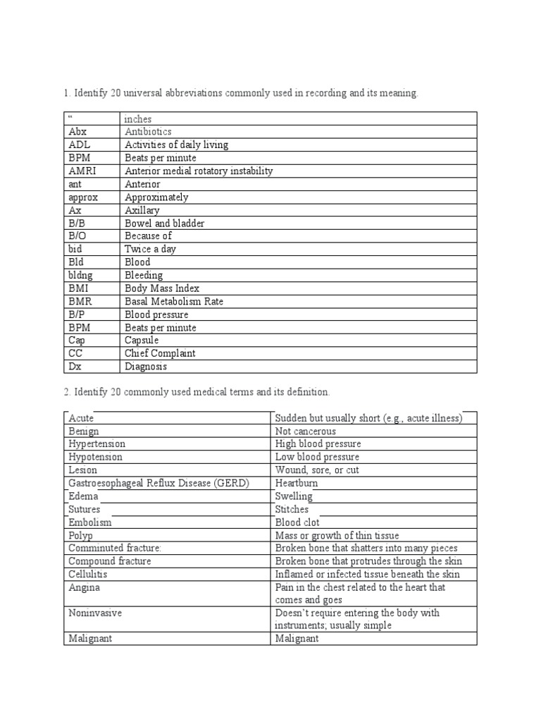 Identify 20 Universal Abbreviations Commonly Used in Recording and Its
