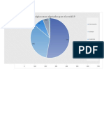 Graficas