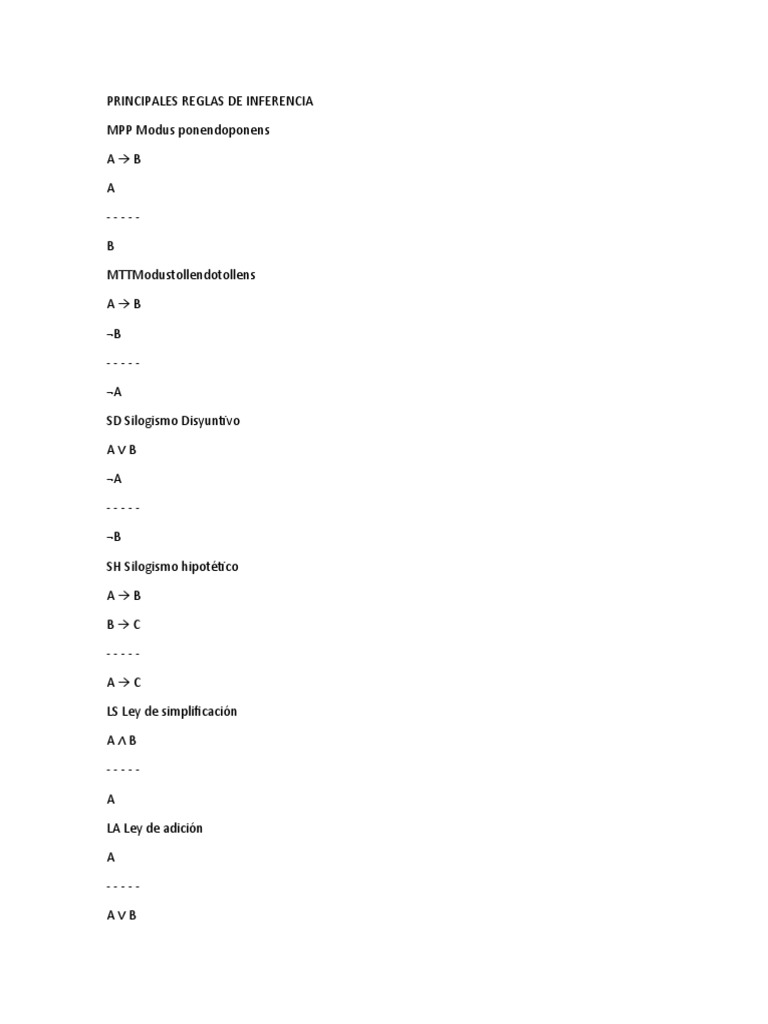Reglas de Inferencia Lógica Básica | PDF | Razonamiento | Enseñanza de ...