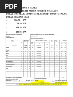 Load Schedule