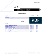 412-MD-04-S03 Conversion Tables