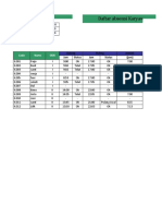 Daftar absensi Jam Kerja excel