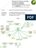 Oxidación Química