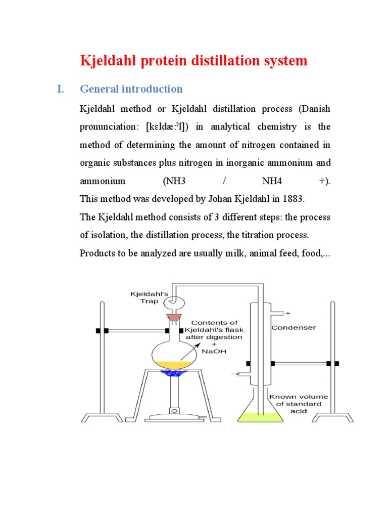 Kjeldahl Method Procedure, Formula And Advantages