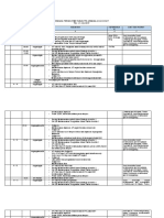 RENC GIAT RINCI (TIME TABLE) TFG KOGAB AJ 35-17.final