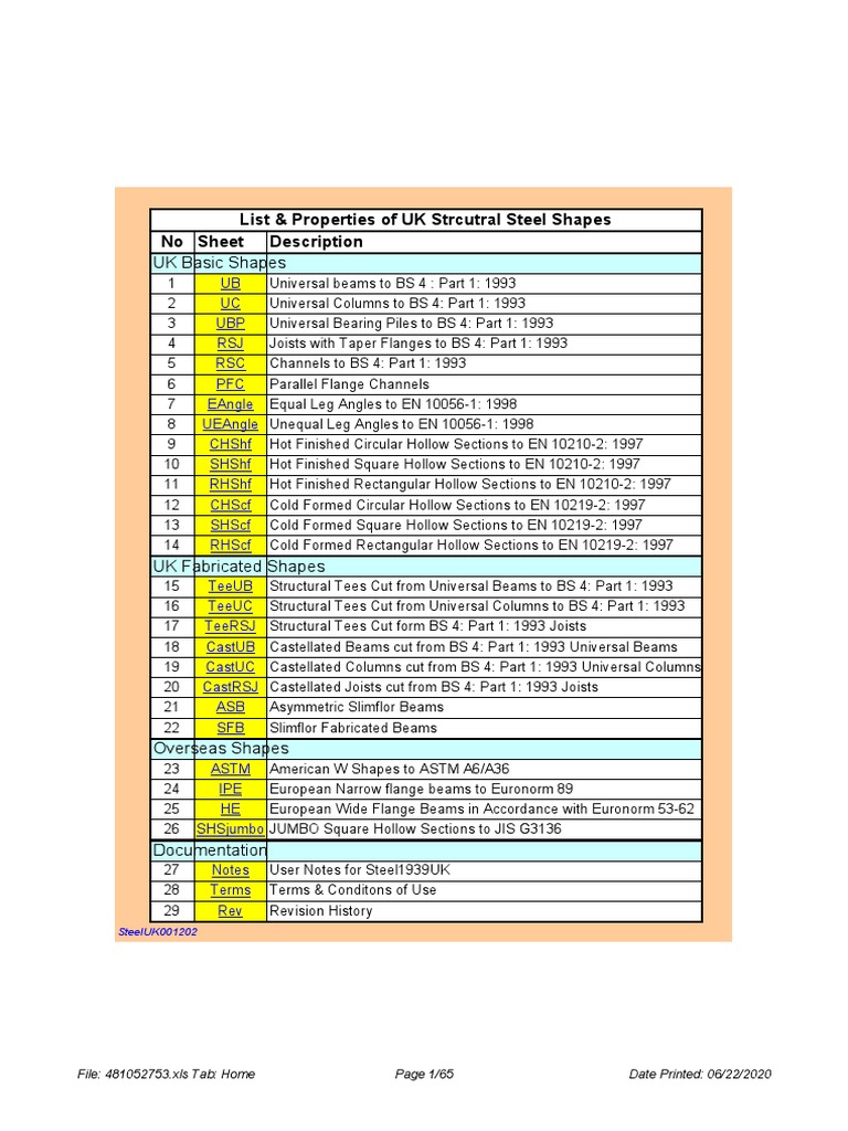 List & Properties of UK Strcutral Steel Shapes No Sheet