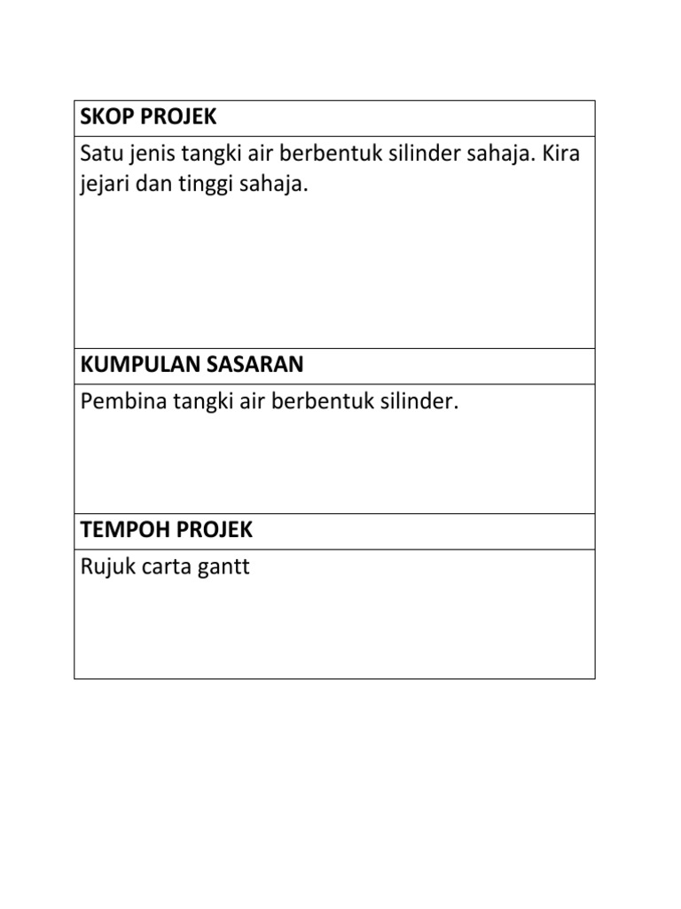 Skop Projek  PDF