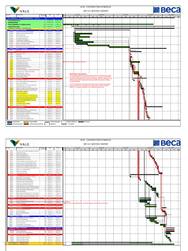 EF4R Project Construction Schedule | PDF | Furnace | Building Materials
