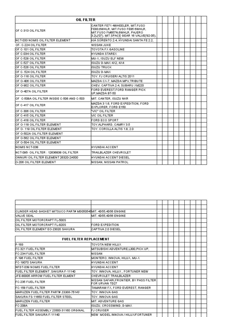Oil And Fuel Filter Inventory New 9 27 19 Pdf Pickup Truck Automotive Technologies