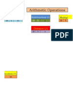 Arithmetic Operations: Addition (+)