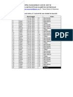 Jadwal Imam Sholat Tarawih Masjid