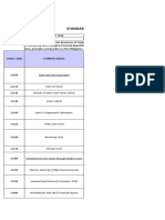 Standard Chart of Accounts: Company Name