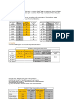 Standard Tolerante Taiere Plasma Si Oxy