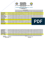 Item Column Matrix (Araling Panlipunan 9 - Jacinto) : Alviola Village Integrated Secondary School - Annex