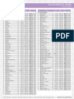 Spain Price List With Vat