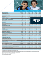 In Figures: As of 1 Jan 2017