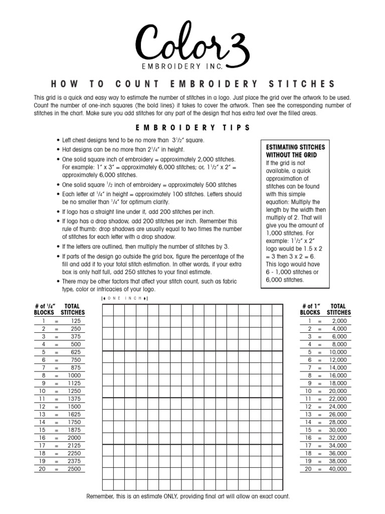 Stitch Count Estimation Guide | PDF | Teaching Mathematics