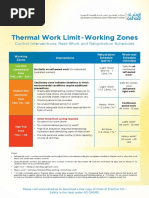 Army Work/Rest Cycle for Heat Stress | PDF | Science & Mathematics ...