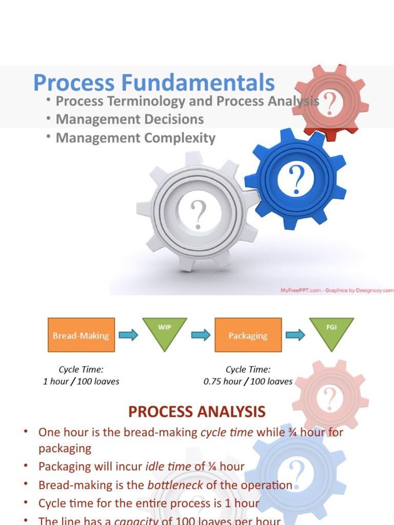 Bread-Making Process Analysis Guide | PDF | Inventory | Information