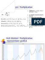 Holt-Winters' Multiplicative: T T T T